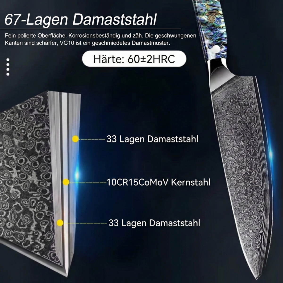 SHINKAI KOLLEKTION – Japanische Küchenmesser