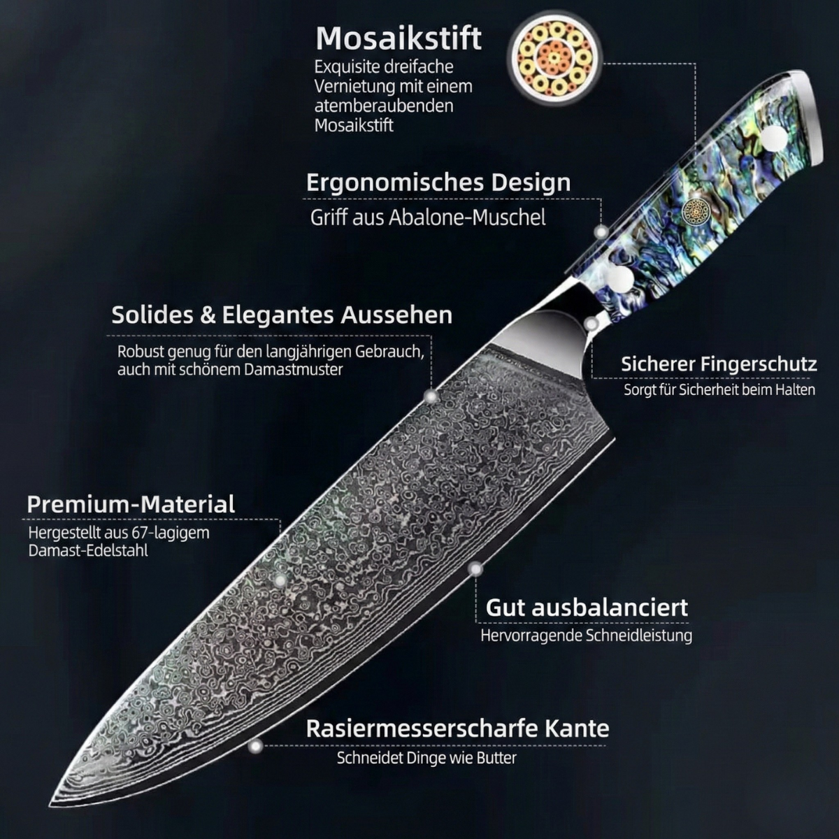 SHINKAI KOLLEKTION – Japanische Küchenmesser