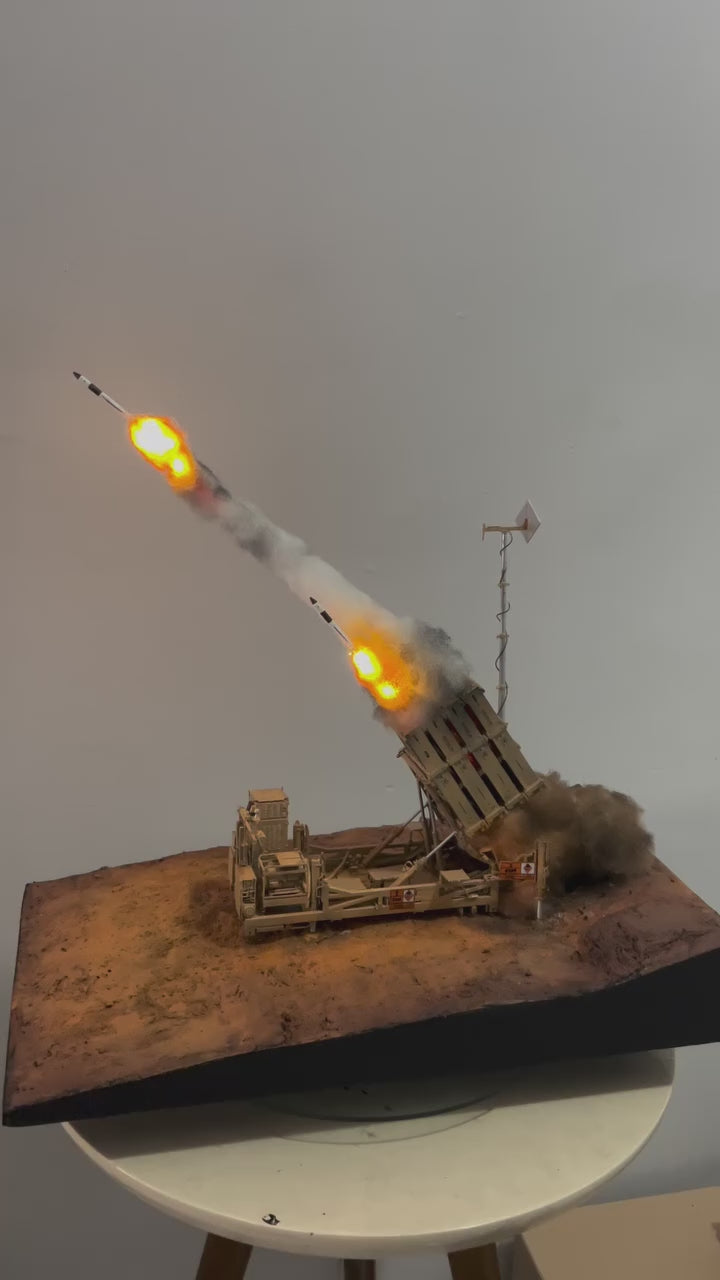 Iron Dome: Israel’s Iron Shield